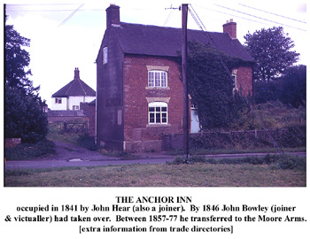 Anchor Inn