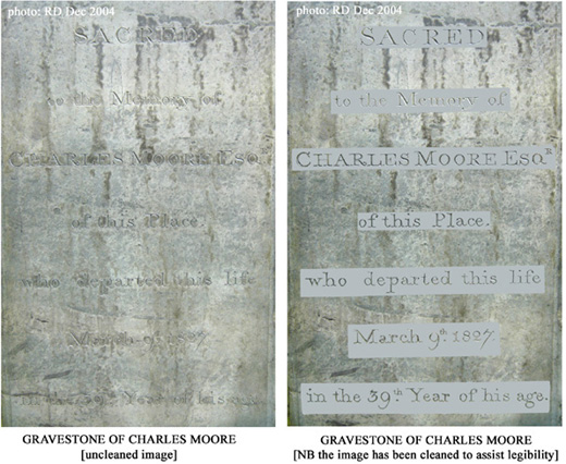 Gravestone Charles Moore 